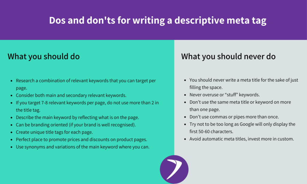 Dos and don'ts for writing a descriptive meta tag