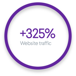 Website Traffic