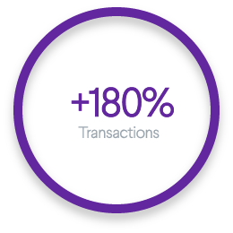 Transactions