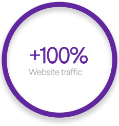 Website Traffic