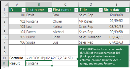 VLOOKUP formula visualisation