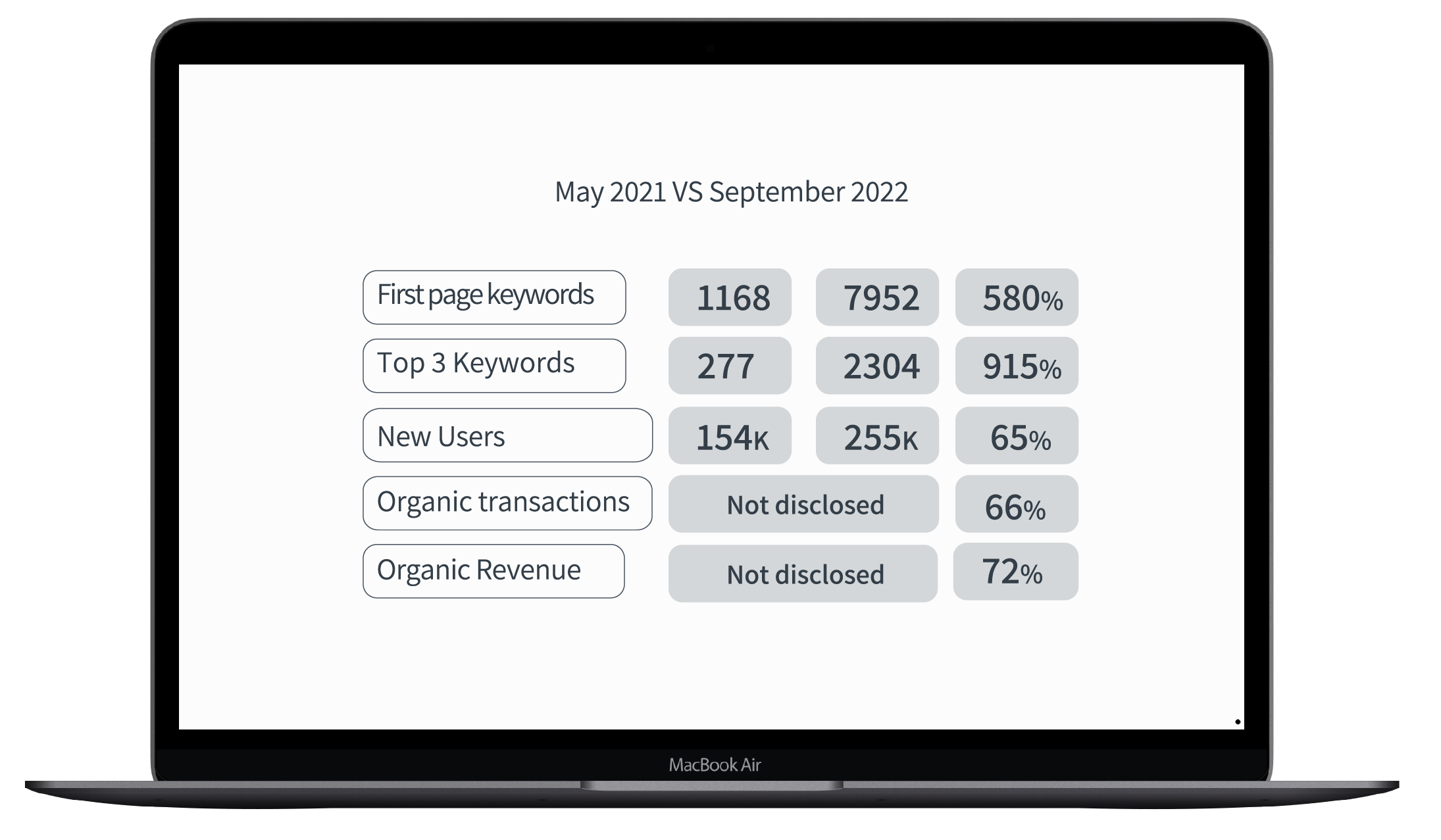 https://www.megantic.com.au/wp-content/uploads/2023/04/laptop-data-supplemet-mart@2x.png