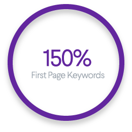 first page keywords