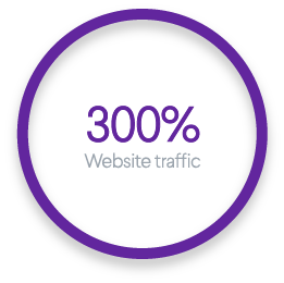 website traffic