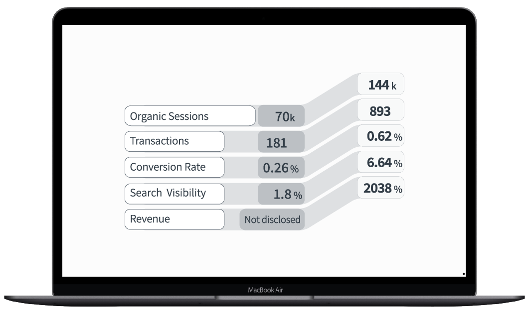 https://www.megantic.com.au/wp-content/uploads/2023/08/Magento-Highgrove-bathrooms.png