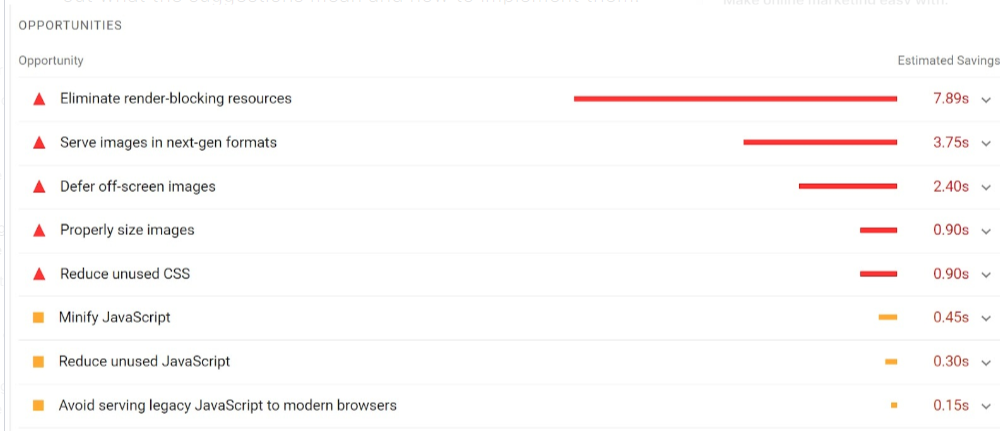 Common Opportunities to Improve Page Speed