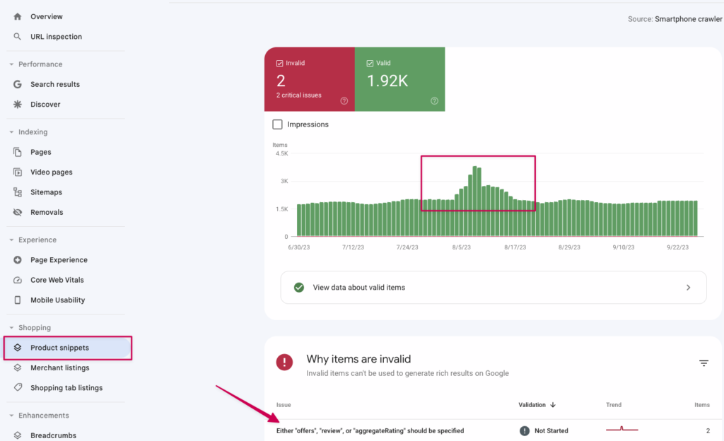 Schema & Product Snippets in Google Search Console
